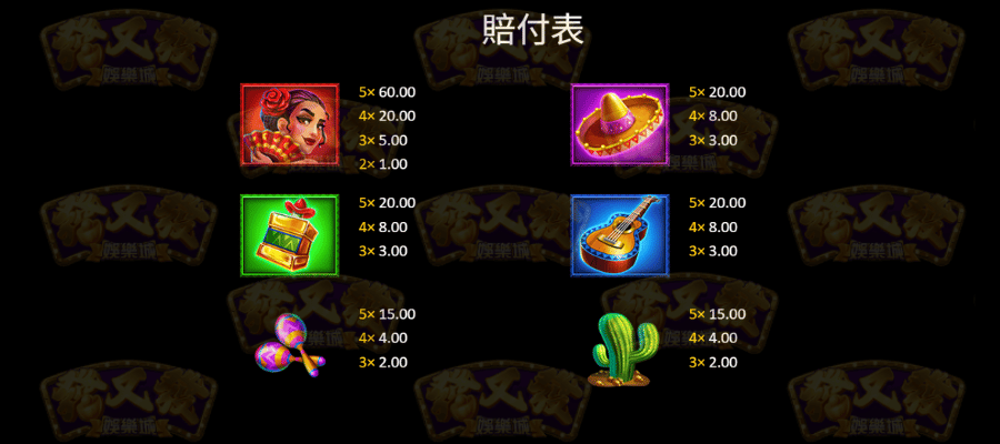 符號介紹 發又發娛樂城