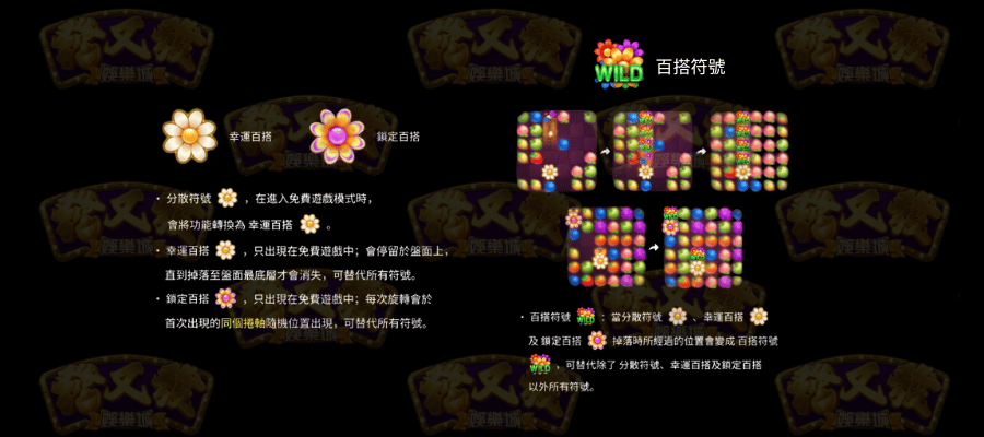 符號介紹 水果傳奇 發又發娛樂城