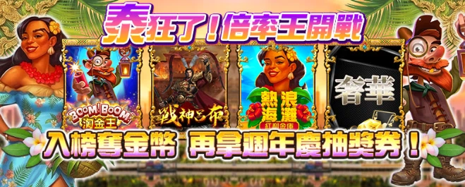 fayofa Cumulative multiplier rankings